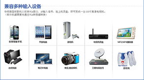 家用投影機S3 高清高亮便攜商務微型投影儀體驗